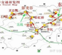 眉山旅游线路(旅游线路行程表模板)