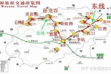 眉山旅游线路(旅游线路行程表模板)