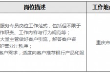 眉山关于重庆雇用高端伴游一天20万的信息