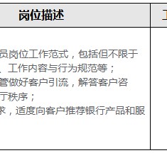 眉山关于重庆雇用高端伴游一天20万的信息