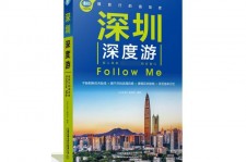 眉山深度游(深度游什么意思)