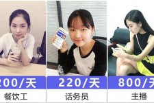 眉山关于斗米兼职上的模特雇用的信息