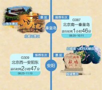 眉山短途旅游(短途旅游去哪里23天)