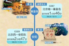 眉山短途旅游(短途旅游去哪里23天)