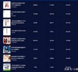 眉山伴游中国极速赛车节(各大赛车赛事)