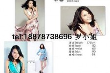 眉山哪里找到兼职模特(兼职当模特在哪找工做)