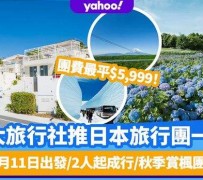眉山旅游价格(旅游价格机制)