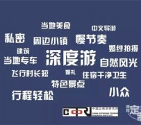 眉山深度游(深度游标卡尺的读数方法图解)