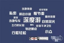 眉山深度游(深度游标卡尺的读数方法图解)