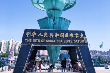 眉山青岛自助游(青岛的自助餐)