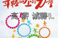 眉山商务伴游招聘 全国伴游招聘高档会所直招/公关模特佳丽名媛一单一结(今日招聘)