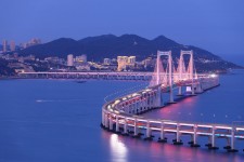 眉山景点(景点排名)