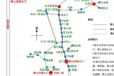 眉山旅游路线(旅游路线规划)