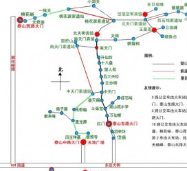 眉山旅游路线(旅游路线规划)