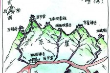 眉山一日游线路(龙虎山旅游攻略一日游线路)