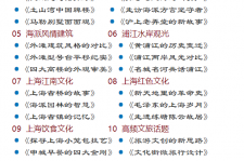 眉山上海私人伴游 带着梦想闯上海，遇见上海男人～我小气又小心眼的师傅