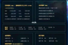 眉山关于南京伴游雇用日结日结一万元的信息