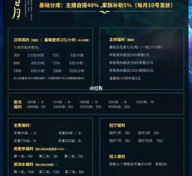 眉山关于南京伴游雇用日结日结一万元的信息