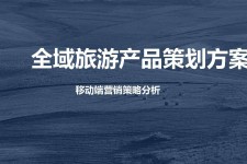 眉山旅游方案(旅游方案策划书模板)